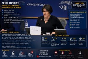 Meike Terhorst spreekt in het Europees Parlement over Digital ID, EU-censuur, surveillance en de risico’s van digitale controle binnen Europa.