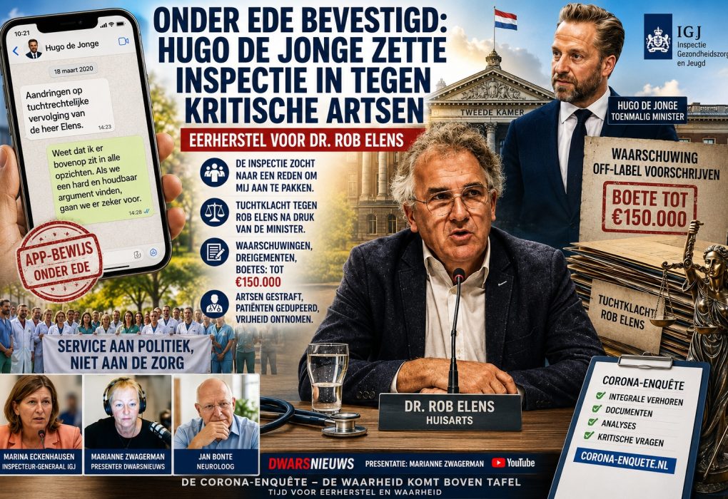 Onder ede bevestigd: Hugo de Jonge zette inspectie in tegen huisarts Rob Elens