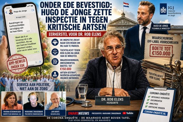 Onder ede bevestigd: Hugo de Jonge zette inspectie in tegen huisarts Rob Elens